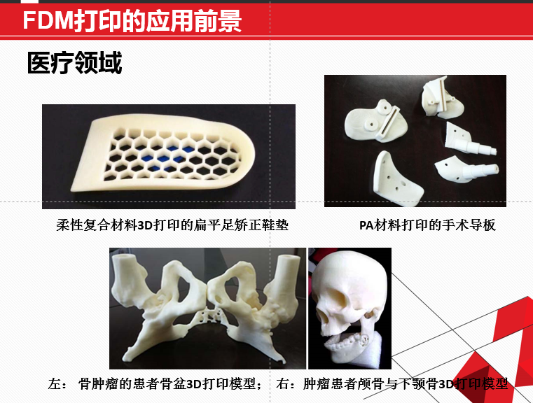 FDM 技術3D打印機應用領域廣泛，在可預見的未來無可估量！